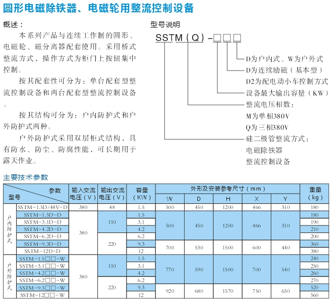 圓形電磁除鐵、電磁輪用整流控制設備